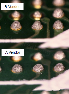 在所有錫膏印刷的條件都不變的情況下，實(shí)際使用這兩家不同PCB廠商所生產(chǎn)出來的電路板去印刷錫膏，量測其錫膏膏量后發(fā)現(xiàn)兩者的錫膏體積相差了將近16.6%。所以SMT工廠以此推論短路問題出在PCB廠商。