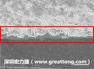 電子制造，深圳宏力捷(m.haigousc.cn)問題板切片