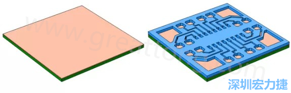 將種子層鍍于PCB板之上(左)。通過光刻法利用光刻膠繪制PCB板圖形(右)-深圳宏力捷
