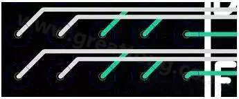 兩個(gè)過(guò)孔間能過(guò)兩根線的BGA出線，共用2個(gè)走線層