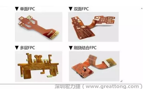 采用FPC 柔性板可大大縮小電子產(chǎn)品的體積，可滿足電子產(chǎn)品向高密度、小型化、高可靠方向發(fā)展的需求，因此近年來幾乎所有高科技電子產(chǎn)品都大量采用FPC產(chǎn)品，如智能手機(jī)，平板電腦，可穿戴設(shè)備，智能汽車，醫(yī)療監(jiān)護(hù)設(shè)備，液晶顯示，VR/AR等。