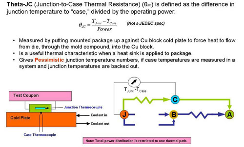 Theta-JC 解說。