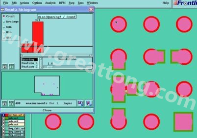 阻焊層突波。