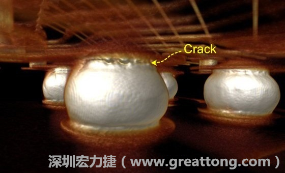 下圖為其他案例有錫球破裂(Crack)使用CT掃描后所呈現(xiàn)出來的樣貌。 