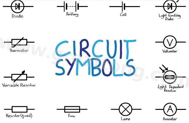 良好的電路圖具有可預(yù)測(cè)的流程，這不是定律，但如果你想讓其他PCB設(shè)計(jì)工程師一眼就能看懂你的電路圖，這就非常重要。