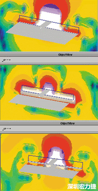 圖2a：布線和接地平面構(gòu)成的“理想接地”；圖2b：增加第二個接地平面，兩接地平面之間有布線跨過縫隙；圖2c：在布線下放連通的兩個接地平面