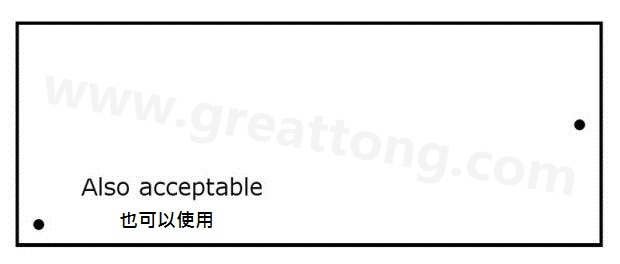 印刷電路板設計：為什么反光點很重要？