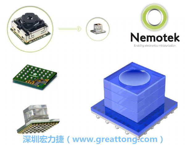 Nemotek利用WLP制作image sensor模組，搭配光學(xué)透鏡設(shè)計(jì)，可讓image sensor模組的占位面積大幅縮小，生產(chǎn)可用自動送料快速制作，節(jié)省產(chǎn)制成本。