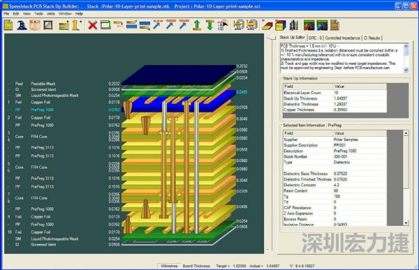 多層板線路越做越復(fù)雜，除制程繁復(fù)，也增加成品驗證的困難度。