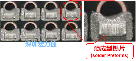  「預(yù)成型錫片(Solder preforms)」是一種擠壓成型的小錫片，可以在PCBA貼片加工時(shí)用來局部增加錫膏印刷量，幫助因?yàn)槭褂娩摪逵∷⒍芟薜腻a膏量，用來改善焊錫的品質(zhì)。